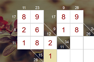 Tabel numeric cu segmente umplute și necompletate pe un fundal cu flori estompate